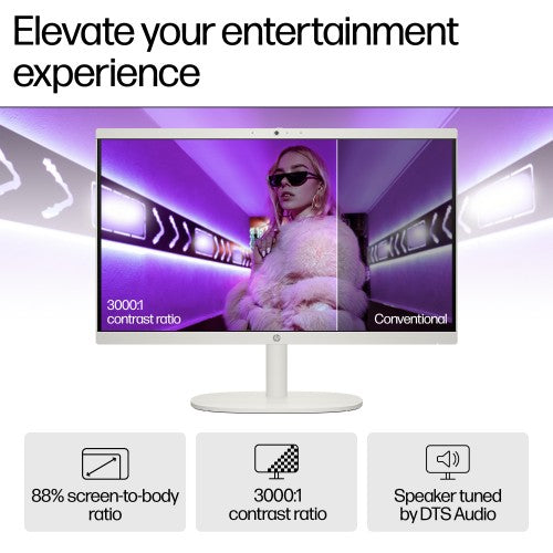 HP 22-dg0005na Intel® Core™ i3 i3-N300 54.6 cm (21.5") 1920 x 1080 pixels All-in-One PC 8 GB DDR5-SDRAM 256 GB SSD Windows 11 Home Wi-Fi 6 (802.11ax) White
