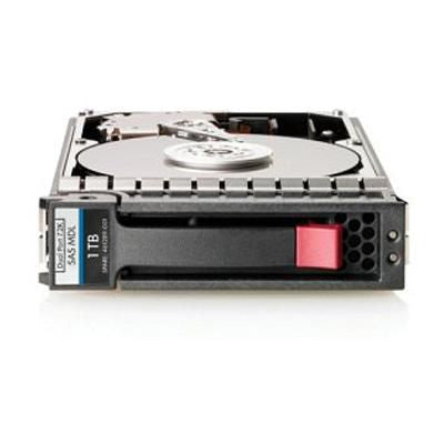 HP 1TB 3G SAS 7.2K rpm LFF (3.5-inch) Dual Port Midline 1yr Warranty Hard Drive internal hard drive 7200 RPM 3.5"