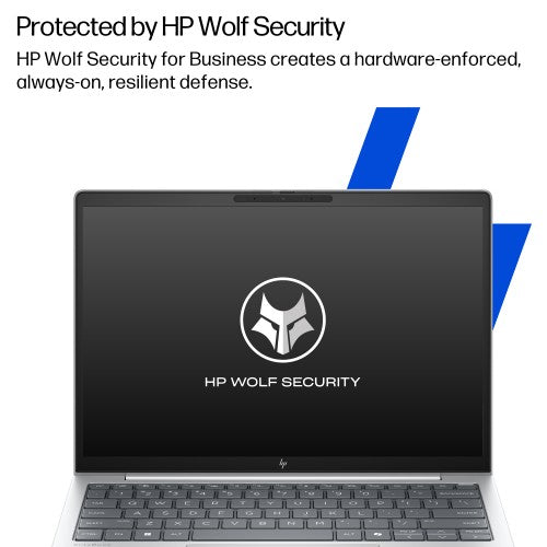 HP EliteBook 8 G1i 14 inch Notebook AI PC Wolf Pro Security Edition Intel Core Ultra 5 225U Laptop 35.6 cm (14") WUXGA 16 GB DDR5-SDRAM 512 GB SSD Wi-Fi 6E (802.11ax) Windows 11 Pro Silver