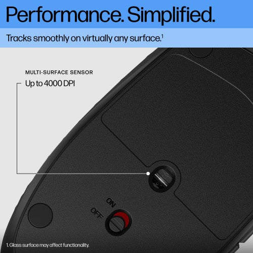 HP 420 Programmable Bluetooth Mouse