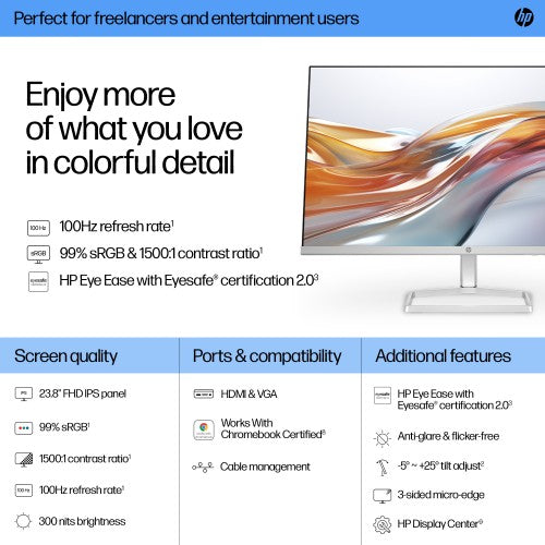 HP Series 5 23.8 inch FHD White Monitor - 524sw