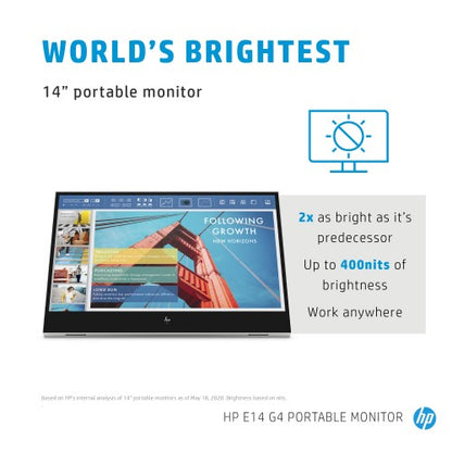 HP E-Series E14 G4 Portable Monitor