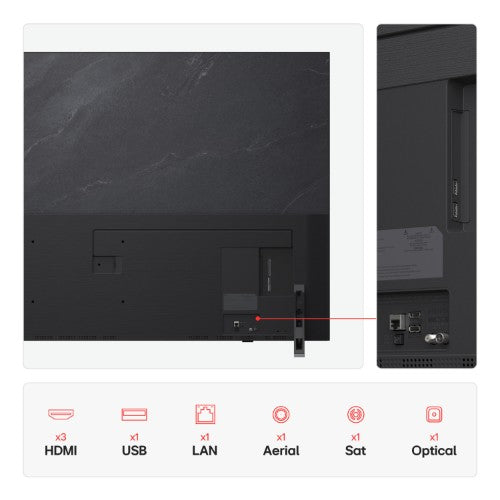 LG 75QNED84A6C.AEK TV 190.5 cm (75") 4K Ultra HD Smart TV Wi-Fi Black