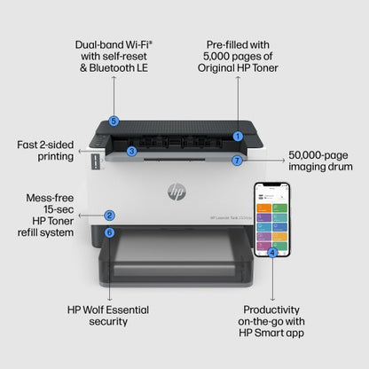 HP LaserJet Tank 2504dw Printer