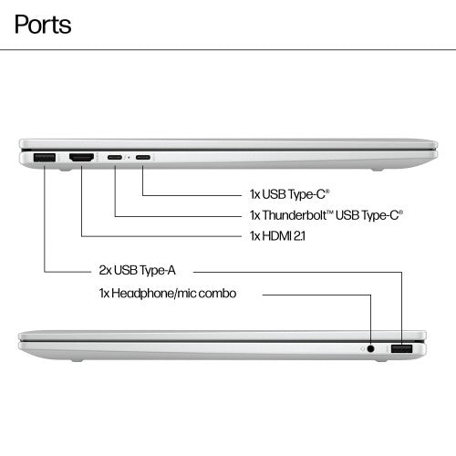 HP ENVY x360 16-ac0012na Intel Core Ultra 5 125U Hybrid (2-in-1) 40.6 cm (16") Touchscreen 2K 16 GB LPDDR5-SDRAM 1 TB SSD Wi-Fi 7 (802.11be) Windows 11 Home AI PC Silver