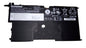 Lenovo 45N1703 laptop spare part Battery