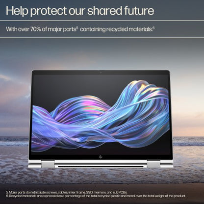 HP EliteBook X Flip G1i 14 inch Notebook Next Gen AI PC Wolf Pro Security Edition Copilot+ PC Intel Core Ultra 7 268V 35.6 cm (14") Touchscreen 2.5K 32 GB LPDDR5x-SDRAM Wi-Fi 7 (802.11be) Windows 11 Pro
