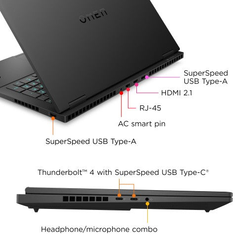 HP OMEN 16-wf1002na Intel® Core™ i7 i7-14700HX Laptop 40.9 cm (16.1") Full HD 16 GB DDR5-SDRAM 1 TB SSD NVIDIA GeForce RTX 4060 Wi-Fi 6E (802.11ax) Windows 11 Home Black