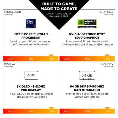 HP OMEN Transcend 14-fb1011na Intel Core Ultra 9 285H Laptop 35.6 cm (14") 3K 32 GB LPDDR5x-SDRAM 2 TB SSD NVIDIA GeForce RTX 5070 Wi-Fi 7 (802.11be) Windows 11 Home AI PC Black