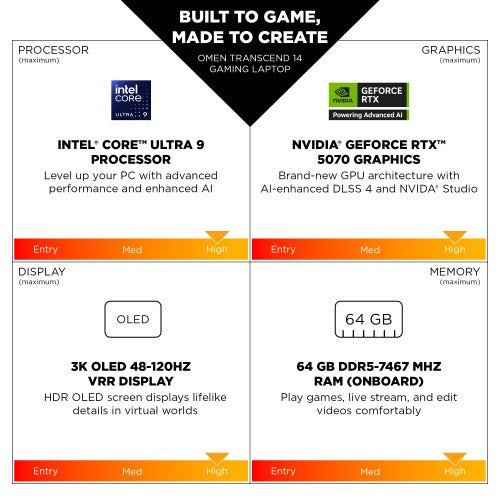 HP OMEN Transcend 14-fb1007na Intel Core Ultra 7 255H Laptop 35.6 cm (14") 3K 32 GB LPDDR5x-SDRAM 1 TB SSD NVIDIA GeForce RTX 5060 Wi-Fi 7 (802.11be) Windows 11 Home AI PC Black