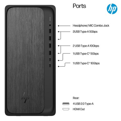 HP OmniDesk M02-0006na PC AMD Ryzen™ 5 8500G 8 GB DDR5-SDRAM 512 GB SSD Windows 11 Home Tower AI PC Grey