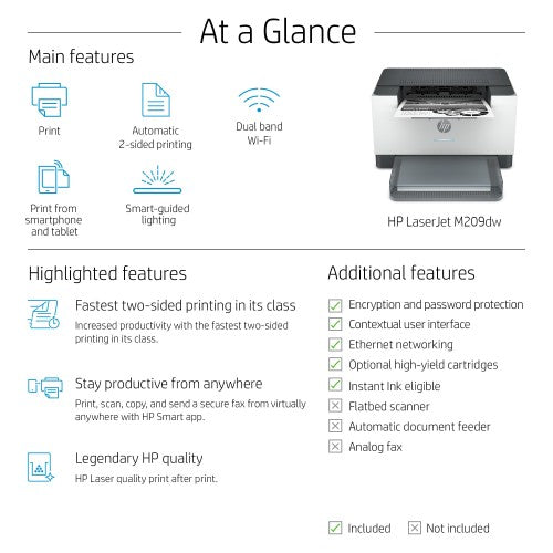 HP LaserJet M209dw Printer