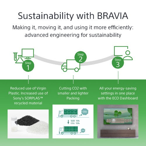 Sony BRAVIA FW-98BZ30L 4K HDR Full Array LED Professional display, 440 cd/m2, 24/7 and 5 years PrimeSupport