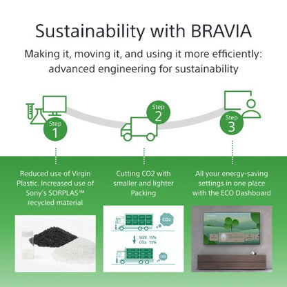 Sony BRAVIA FW-98BZ30L 4K HDR Full Array LED Professional display, 440 cd/m2, 24/7 and 5 years PrimeSupport