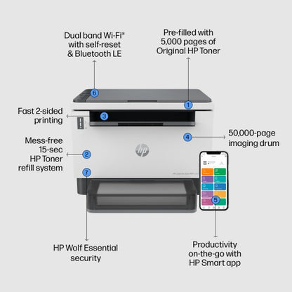 HP LaserJet Tank 2604dw Wireless Multifunction Black and white Printer, Copier, Scanner; Duplex