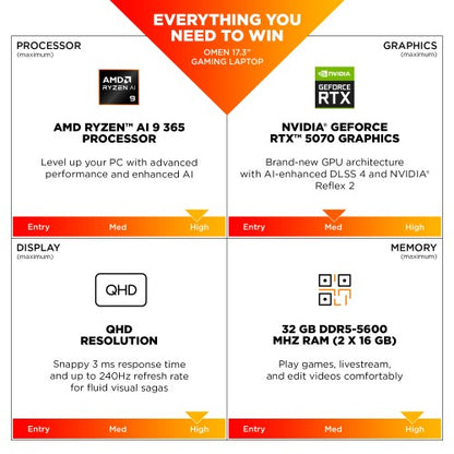 HP OMEN Gaming 17-db1006na Copilot+ PC AMD Ryzen AI 7 350 Laptop 43.9 cm (17.3") Quad HD 32 GB DDR5-SDRAM 1 TB SSD NVIDIA GeForce RTX 5070 Wi-Fi 6E (802.11ax) Windows 11 Home Black