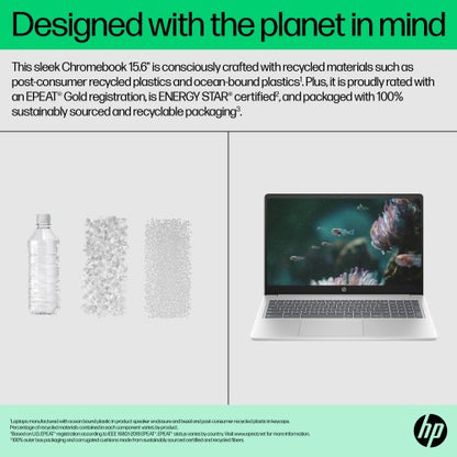 HP Chromebook 15a-nb0004na Intel® Core™ i3 i3-N305 39.6 cm (15.6") Full HD 8 GB LPDDR5-SDRAM 256 GB Flash Wi-Fi 6 (802.11ax) ChromeOS Silver