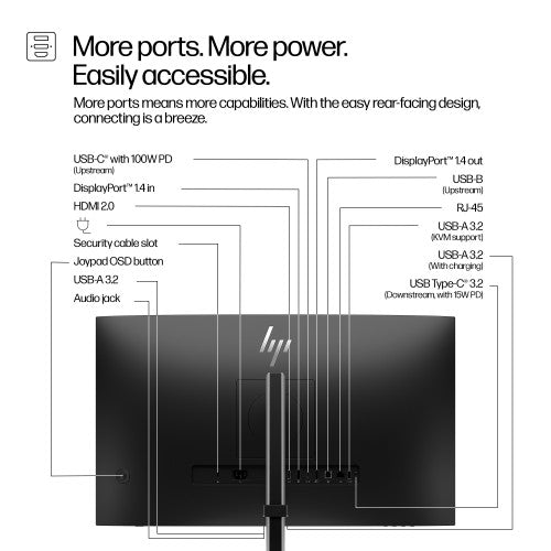 HP Series 5 Pro 27 inch QHD USB-C Conferencing Monitor - 527pm PVC Free