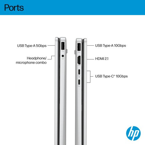 HP OmniBook 5 Flip 14-fp0012na Intel® Core™ i7 i7-1355U Hybrid (2-in-1) 35.6 cm (14") Touchscreen 2K 16 GB LPDDR5-SDRAM 512 GB SSD Wi-Fi 6 (802.11ax) Windows 11 Home Silver