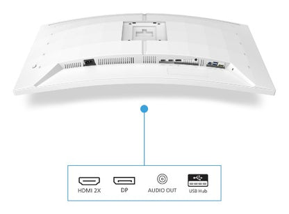 Philips Evnia 5000 34M2C5501A/00 computer monitor 86.4 cm (34") 3440 x 1440 pixels Wide Quad HD LCD White
