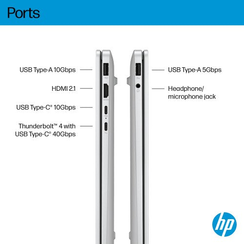 HP OmniBook 7 AI 14-fr0001na Intel Core Ultra 7 255H Laptop 35.6 cm (14") 2K 32 GB LPDDR5-SDRAM 1 TB SSD Wi-Fi 6E (802.11ax) Windows 11 Home AI PC Silver