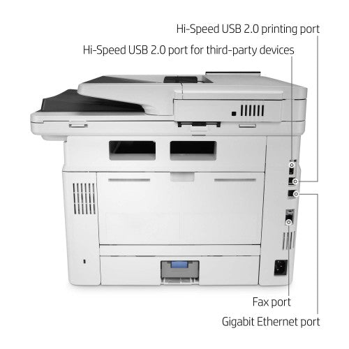 HP LaserJet Enterprise M430f Multifunction Black and white Printer, Ethernet Only; Copier, Scanner