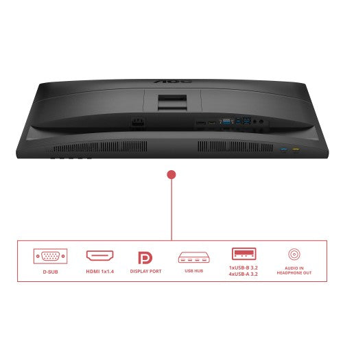 AOC 27E4U computer monitor 68.6 cm (27") 1920 x 1080 pixels Full HD LED Black