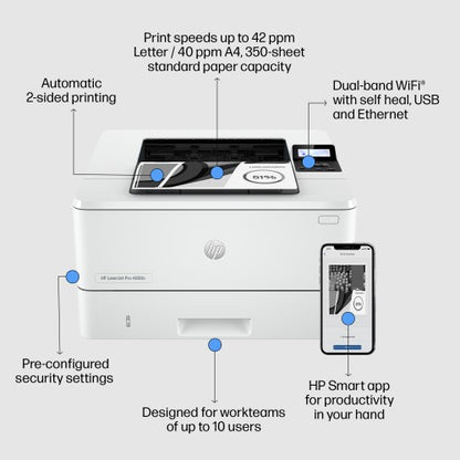 HP LaserJet Pro 4002dn Black and white Printer, Ethernet Only