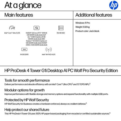 HP ProDesk 4 Tower G1i Wolf Pro Security Edition Intel Core Ultra 5 235 16 GB DDR5-SDRAM 512 GB SSD Windows 11 Pro PC AI PC Black