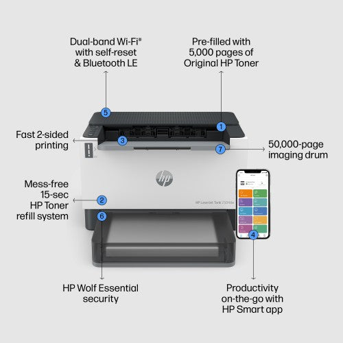 HP LaserJet Tank 2504dw Wireless Black and white Printer, Duplex