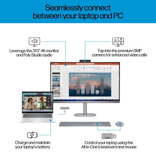 HP OmniStudio X 32-c0001na Intel Core Ultra 7 155H 80 cm (31.5") 3840 x 2160 pixels All-in-One PC 32 GB DDR5-SDRAM 2 TB SSD Windows 11 Home Wi-Fi 7 (802.11be) AI PC Silver