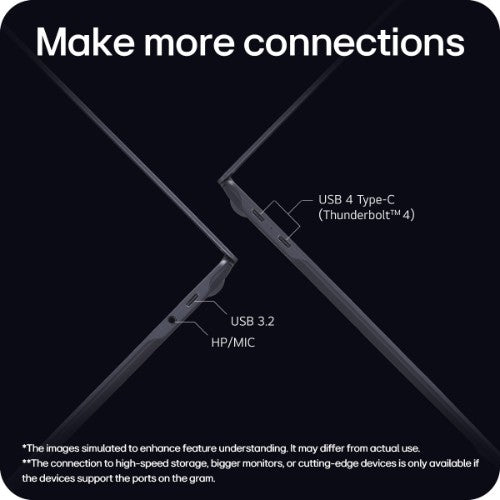 LG Gram SuperSlim 15Z90ST-G.AD78A1