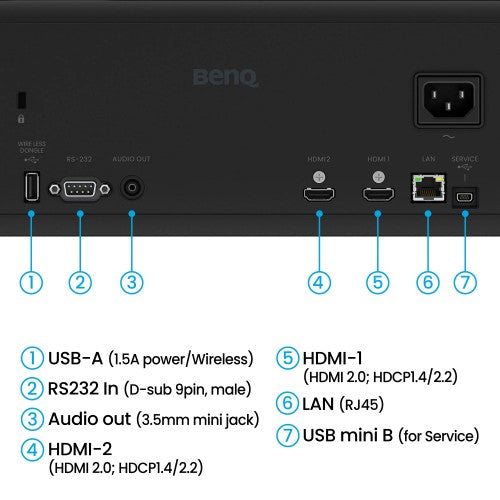 BenQ AH500ST Short throw projector 4000 ANSI lumens DLP 1080p (1920x1080) Black