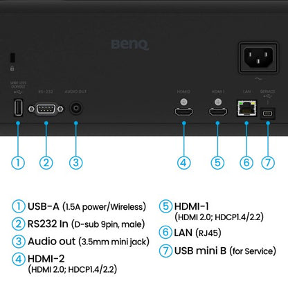 BenQ AH500ST Short throw projector 4000 ANSI lumens DLP 1080p (1920x1080) Black