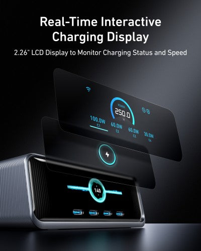 Anker Prime GaN Universal Black Fast charging Indoor