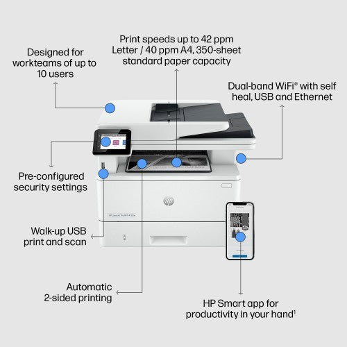 HP LaserJet Pro MFP 4102fdw Printer