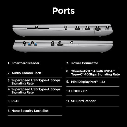 HP ZBook Fury G11 Intel® Core™ i9 i9-14900HX Mobile workstation 40.6 cm (16") WQUXGA 32 GB DDR5-SDRAM 1 TB SSD NVIDIA Quadro RTX 4000 Wi-Fi 7 (802.11be) Windows 11 Pro Silver