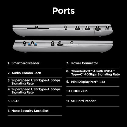 HP ZBook Fury G11 Intel® Core™ i9 i9-14900HX Mobile workstation 40.6 cm (16") WQUXGA 32 GB DDR5-SDRAM 1 TB SSD NVIDIA Quadro RTX 4000 Wi-Fi 7 (802.11be) Windows 11 Pro Silver