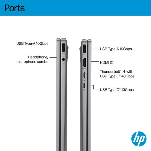 HP OmniBook X FlipNGAI 14-fm0006na Copilot+ PC Intel Core Ultra 5 226V Hybrid (2-in-1) 35.6 cm (14") Touchscreen 2K 16 GB LPDDR5x-SDRAM 512 GB SSD Wi-Fi 7 (802.11be) Windows 11 Home Silver