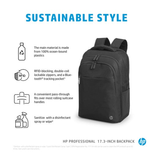 HP Professional 17.3-inch Backpack