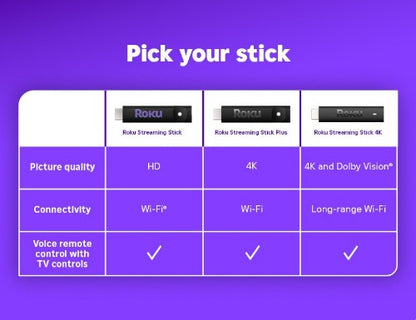 Roku Streaming Stick Plus HDMI 4K Ultra HD Black