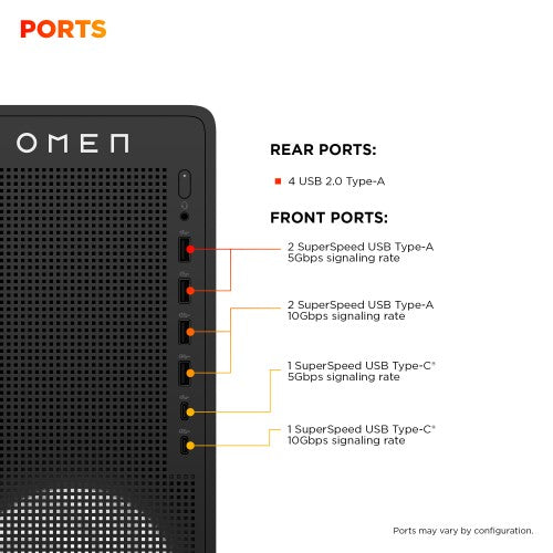 HP OMEN 16L TG03-0013na AMD Ryzen™ 7 8700F 16 GB DDR5-SDRAM 1 TB SSD NVIDIA GeForce RTX 5060 Ti Windows 11 Home Tower PC AI PC Black