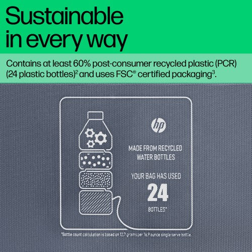 HP Everyday 16-inch Laptop Bag