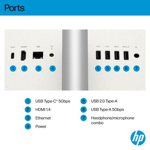 HP Next Gen AI 24-ct2001na Copilot+ PC AMD Ryzen AI 5 340 60.5 cm (23.8") 1920 x 1080 pixels All-in-One PC 16 GB DDR5-SDRAM 1 TB SSD Windows 11 Home Wi-Fi 6 (802.11ax) White