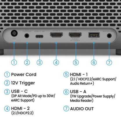BenQ TK705i｜4K HDR 3000lm Home Entertainment Projector for Movies and Gaming