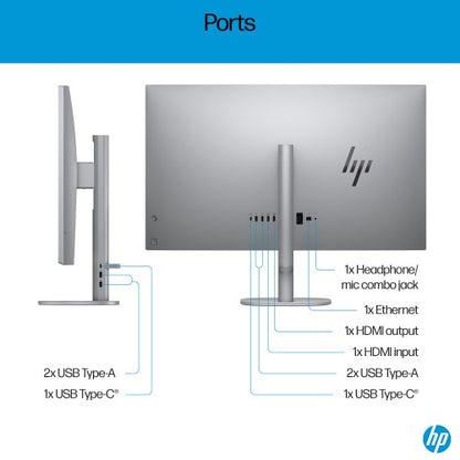 HP OmniStudio X 32-c0002na Intel Core Ultra 7 155H 80 cm (31.5") 3840 x 2160 pixels All-in-One PC 16 GB DDR5-SDRAM 1 TB SSD Windows 11 Home Wi-Fi 7 (802.11be) AI PC Silver