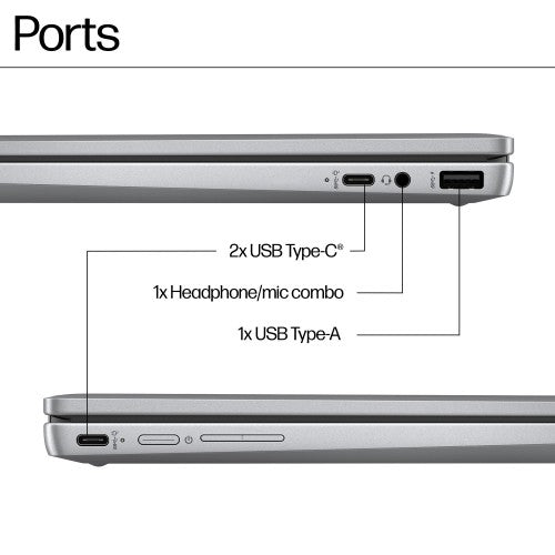 HP Chromebook x360 14b-cd0002na Intel® N N100 35.6 cm (14") Touchscreen HD 4 GB LPDDR5-SDRAM 128 GB eUFS Wi-Fi 6 (802.11ax) ChromeOS Silver