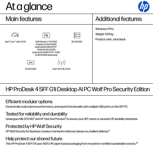 HP ProDesk 4 SFF G1i Desktop AI PC Wolf Pro Security Edition Intel Core Ultra 5 235 16 GB DDR5-SDRAM 512 GB SSD Windows 11 Pro Black