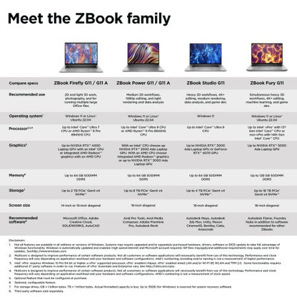 HP ZBook Firefly G11 Intel Core Ultra 7 155H Mobile workstation 40.6 cm (16") WUXGA 16 GB DDR5-SDRAM 1 TB SSD NVIDIA RTX A500 Wi-Fi 6E (802.11ax) Windows 11 Pro AI Workstation, AI PC Grey