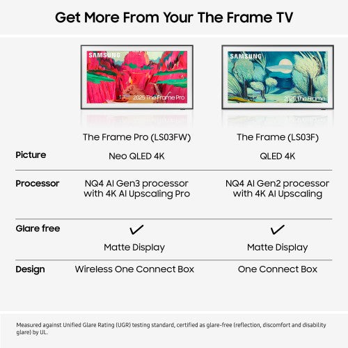 Samsung 2025 85" The Frame Pro Art Mode Neo QLED 4K HDR Smart TV 2.16 m (85") 4K Ultra HD Wi-Fi Black